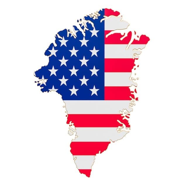 Will the US acquire part of Greenland in 2026?