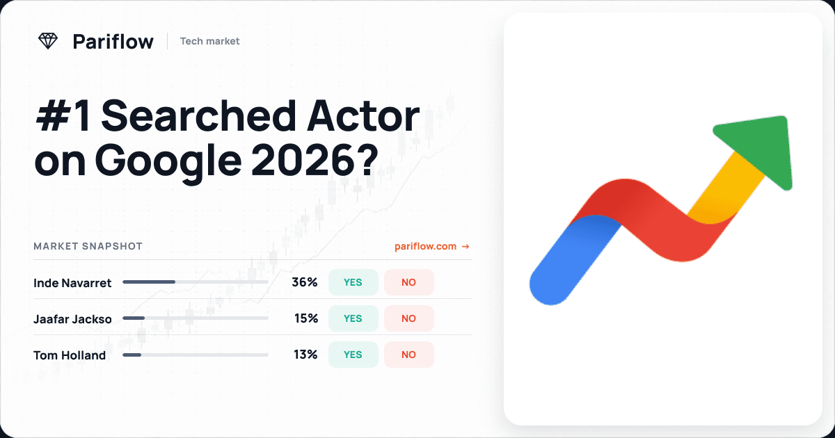 #1 Searched Actor on Google 2026?