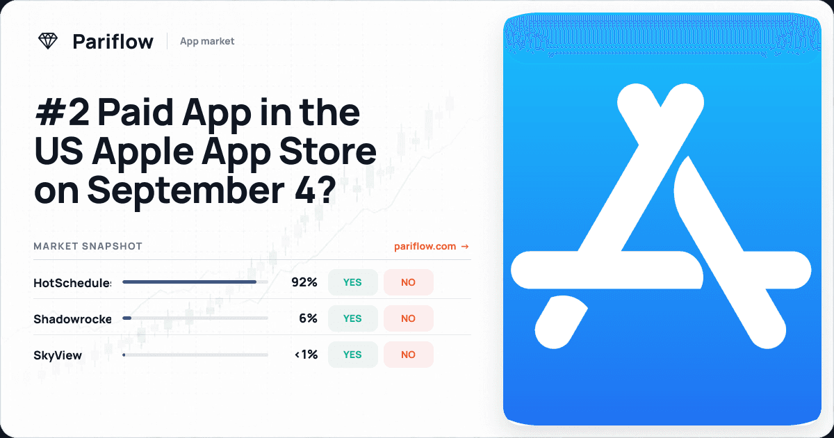 #2 Paid App in the US Apple App Store on September 4?
