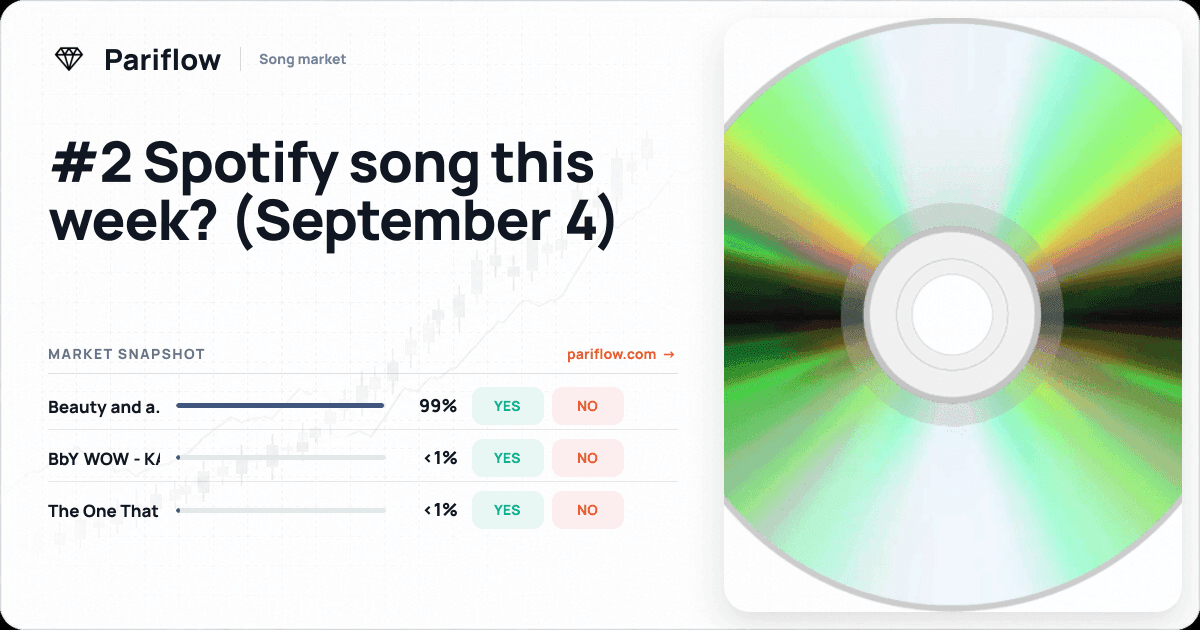 #2 Spotify song this week? (September 4)