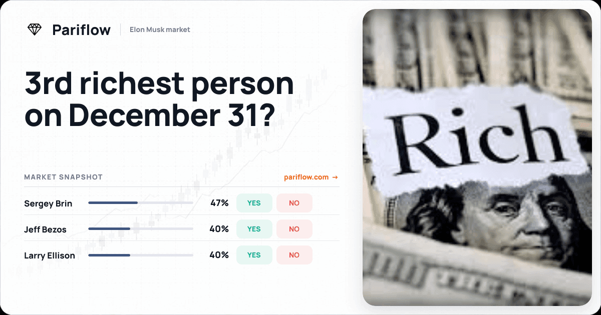 3rd richest person on December 31?