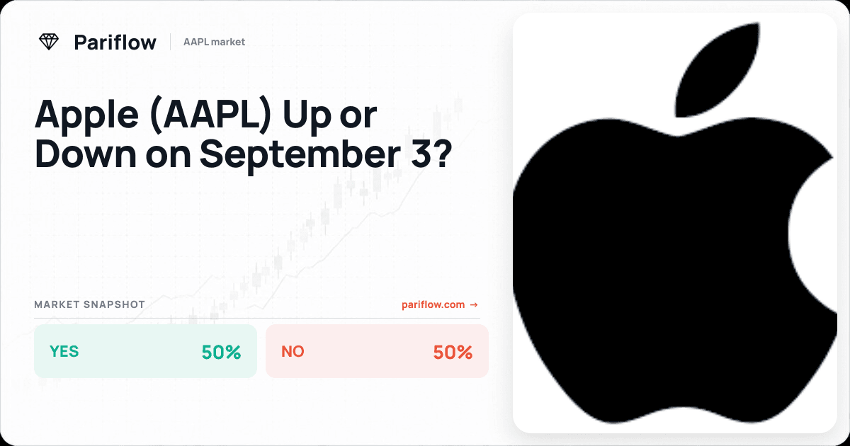 Apple (AAPL) Up or Down on September 3?
