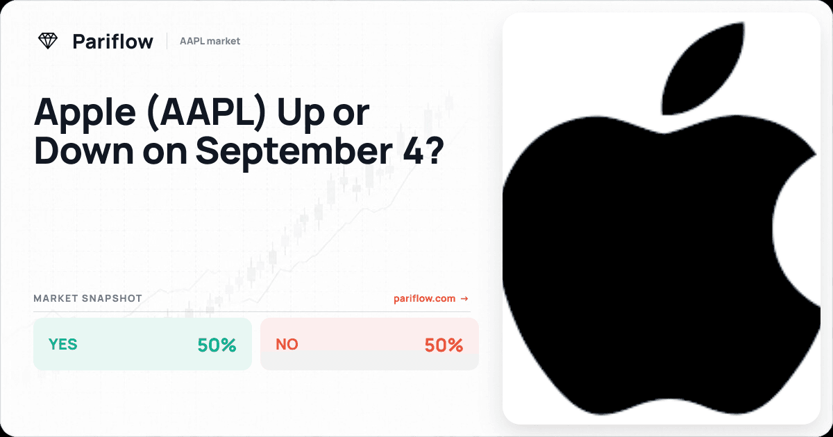 Apple (AAPL) Up or Down on September 4?