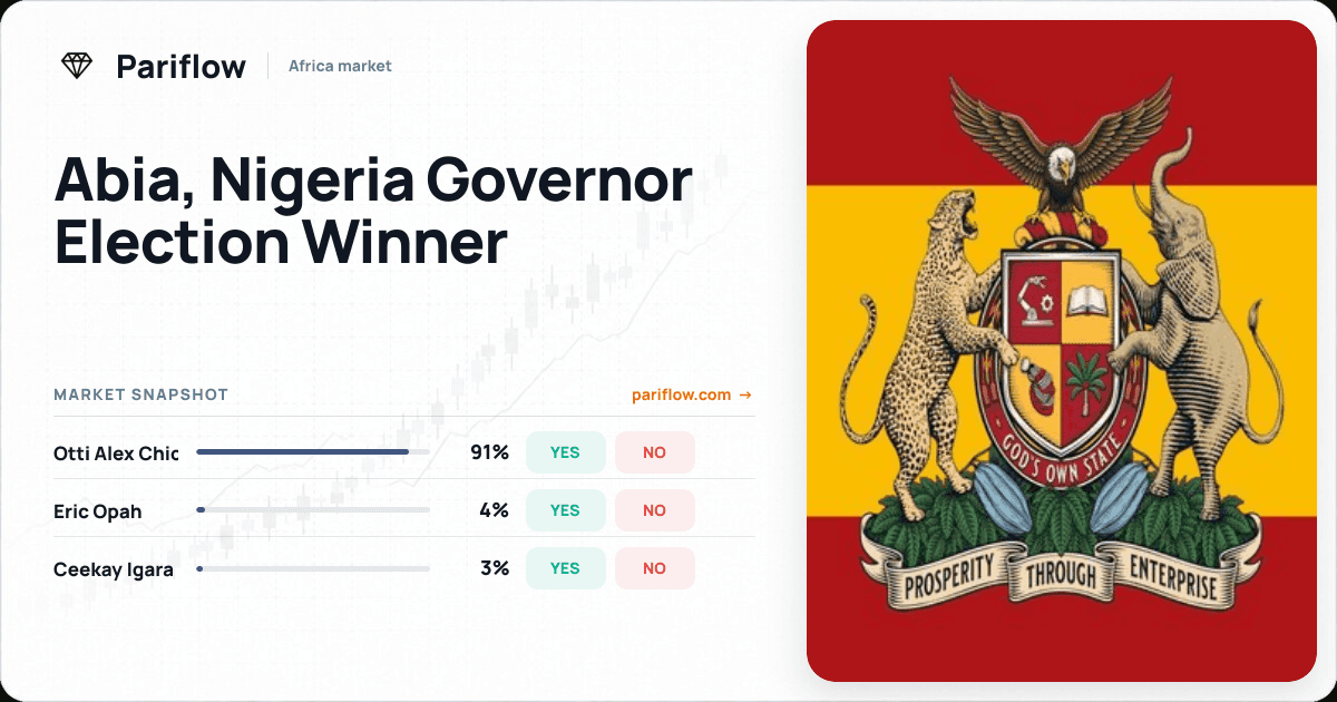 Abia, Nigeria Governor Election Winner