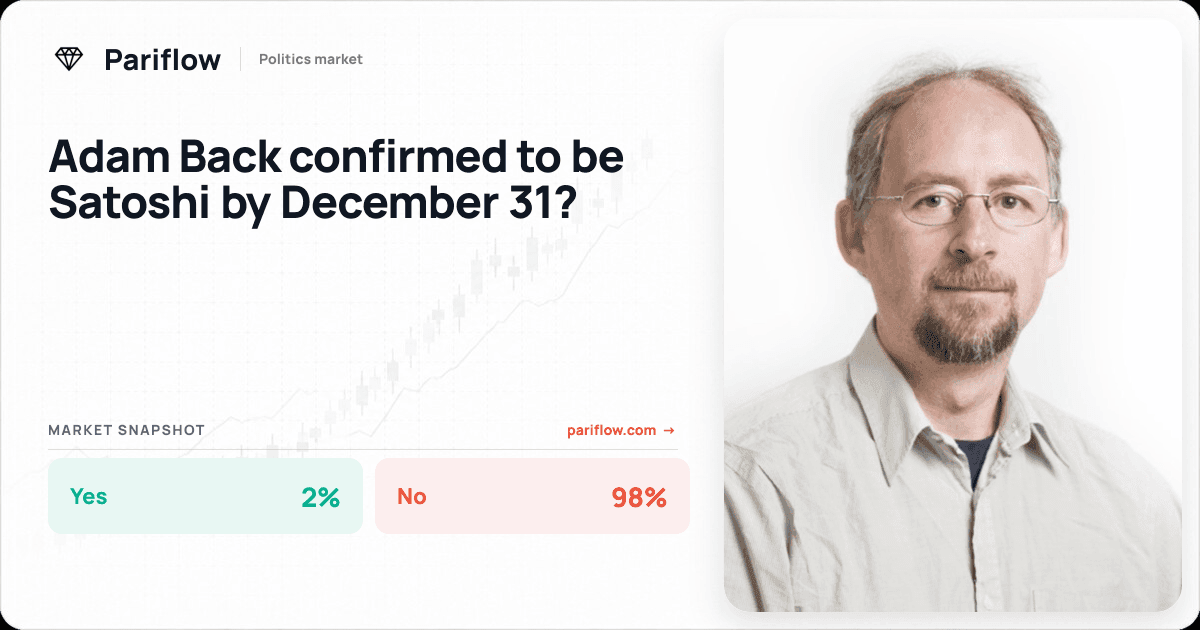 Adam Back confirmed to be Satoshi by December 31?
