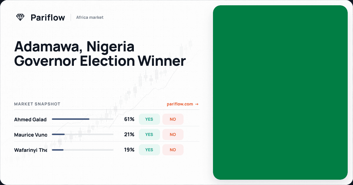 Adamawa, Nigeria Governor Election Winner