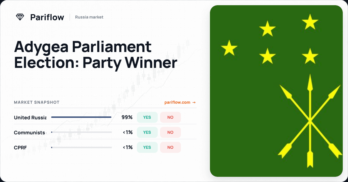 Adygea Parliament Election: Party Winner