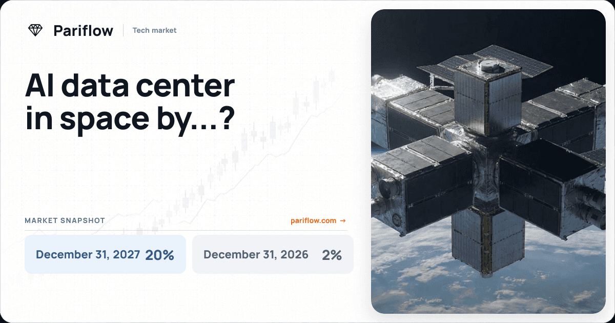 AI data center in space by...?