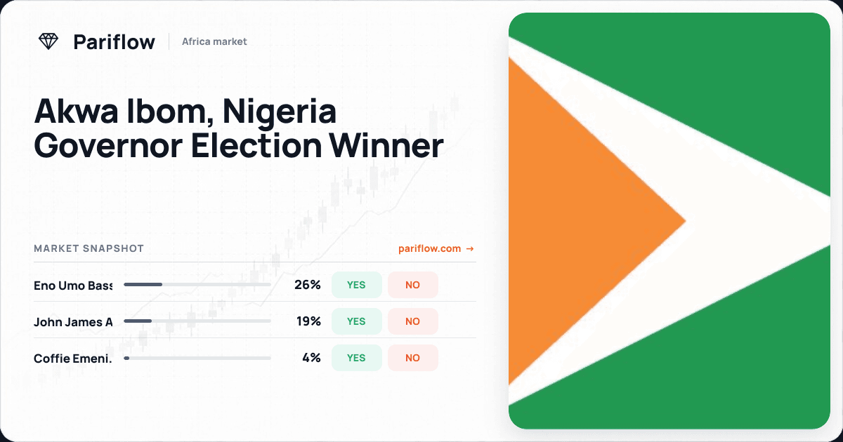Akwa Ibom, Nigeria Governor Election Winner