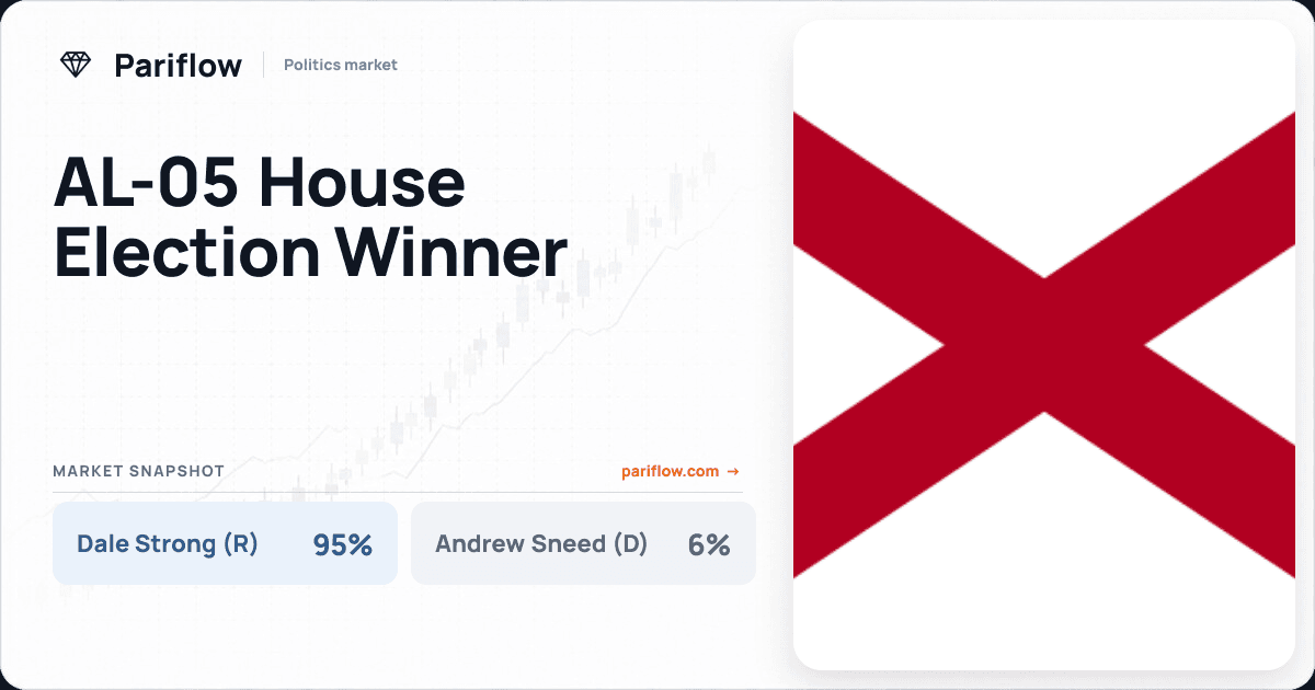 AL-05 House Election Winner
