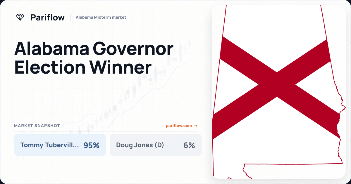 Alabama Governor Election Winner