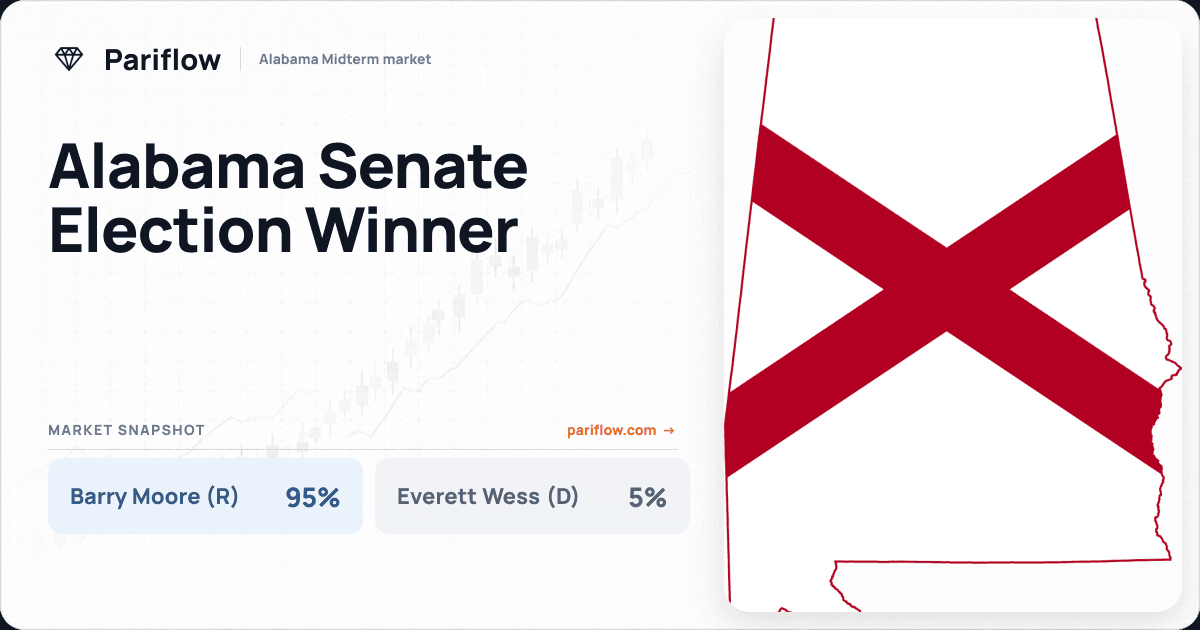 Alabama Senate Election Winner