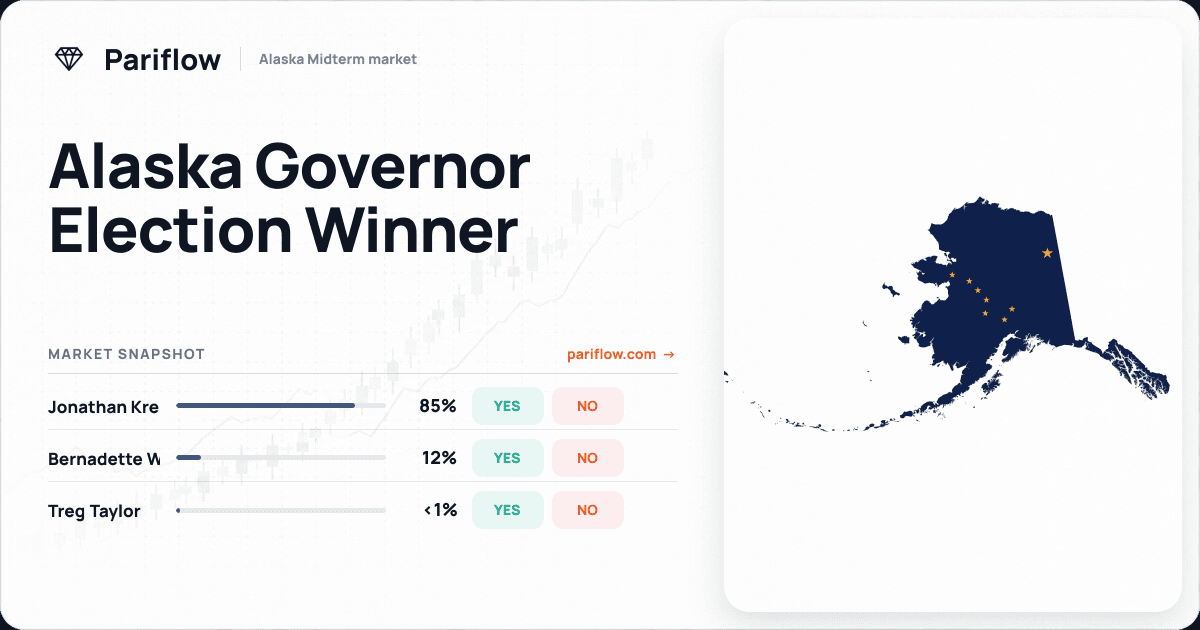Alaska Governor Election Winner