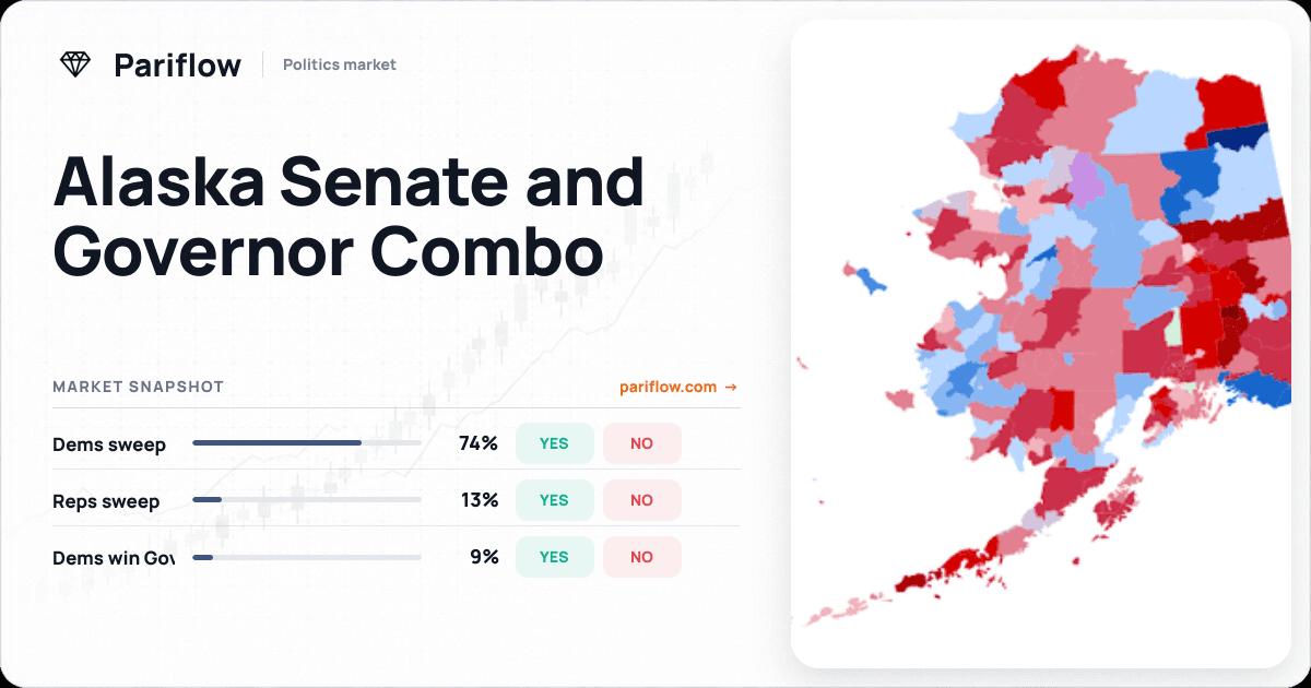Alaska Senate and Governor Combo