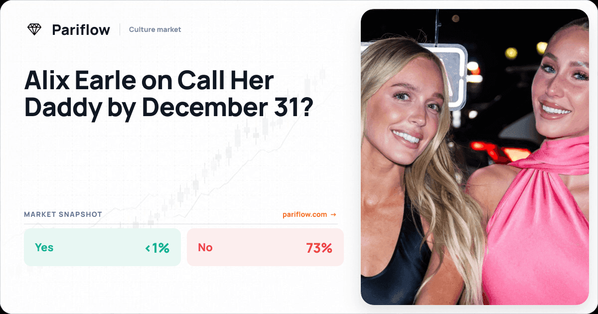 Alix Earle on Call Her Daddy by December 31?
