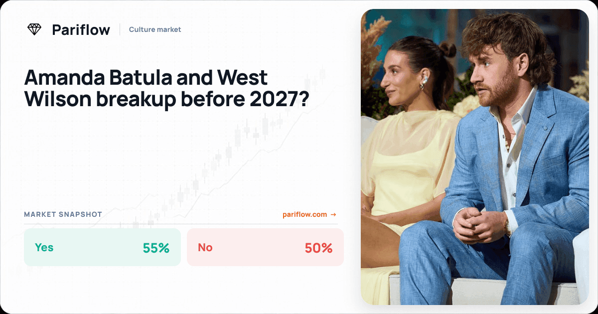 Amanda Batula and West Wilson breakup before 2027?