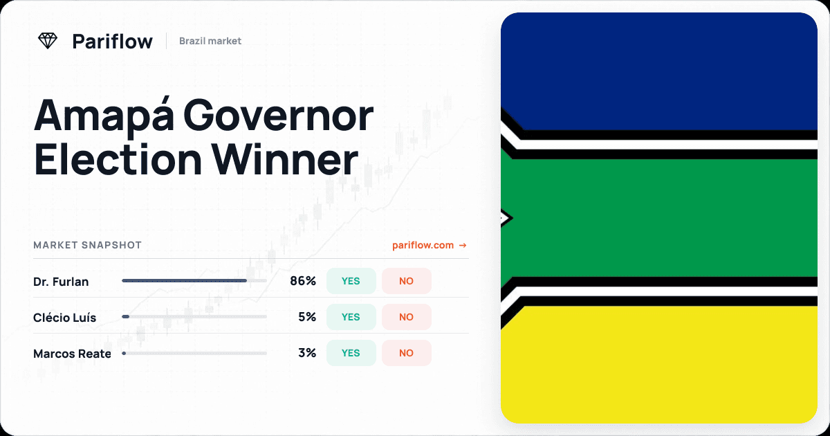 Amapá Governor Election Winner