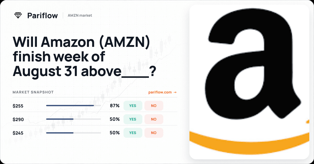 Will Amazon (AMZN) finish week of August 31 above___?