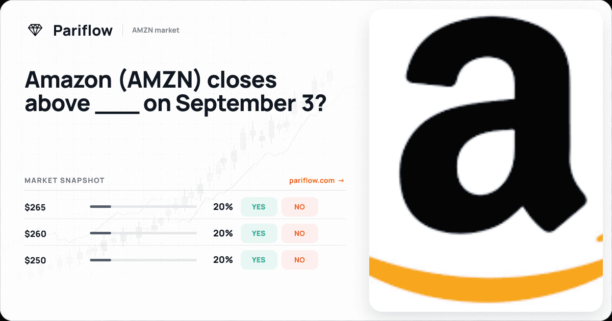 Amazon (AMZN) closes above ___ on September 3?
