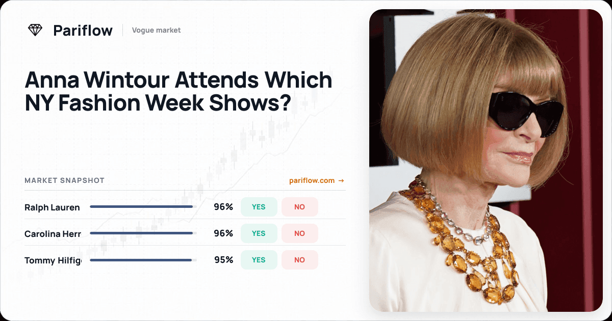 Anna Wintour Attends Which NY Fashion Week Shows?