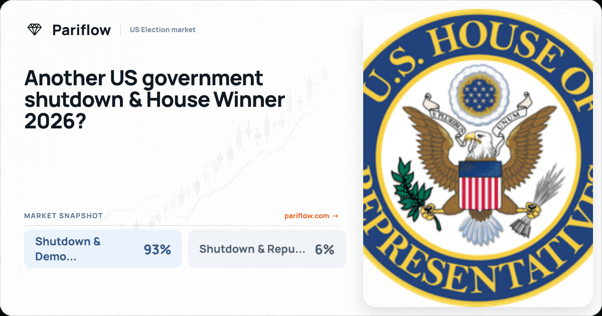Another US government shutdown & House Winner 2026?