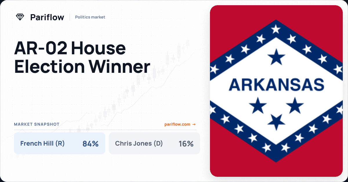 AR-02 House Election Winner