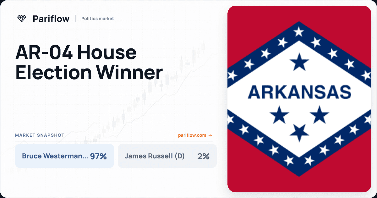 AR-04 House Election Winner