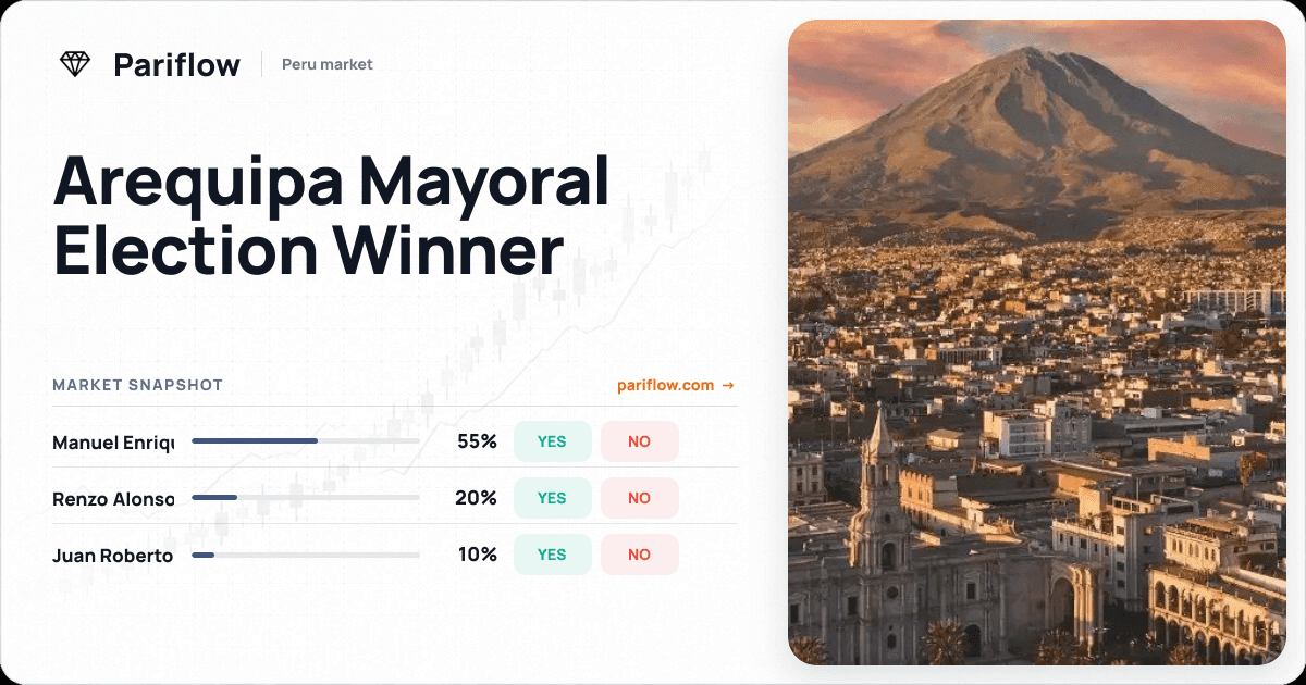 Arequipa Mayoral Election Winner