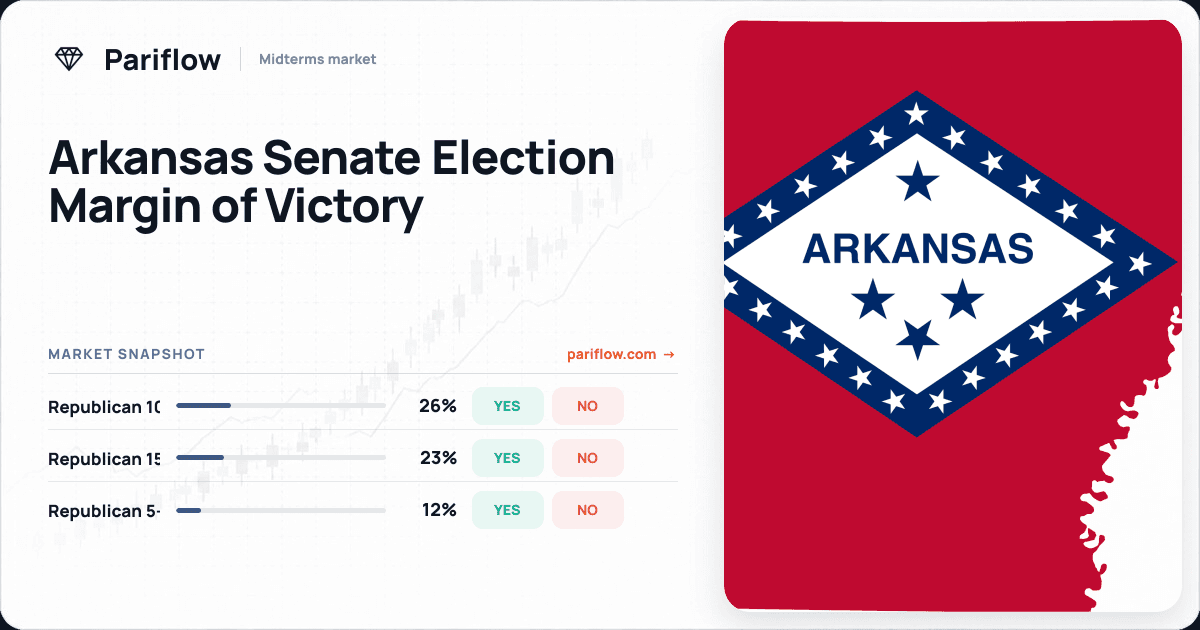 Arkansas Senate Election Margin of Victory