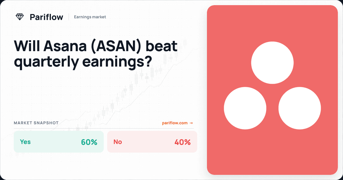 Will Asana (ASAN) beat quarterly earnings?