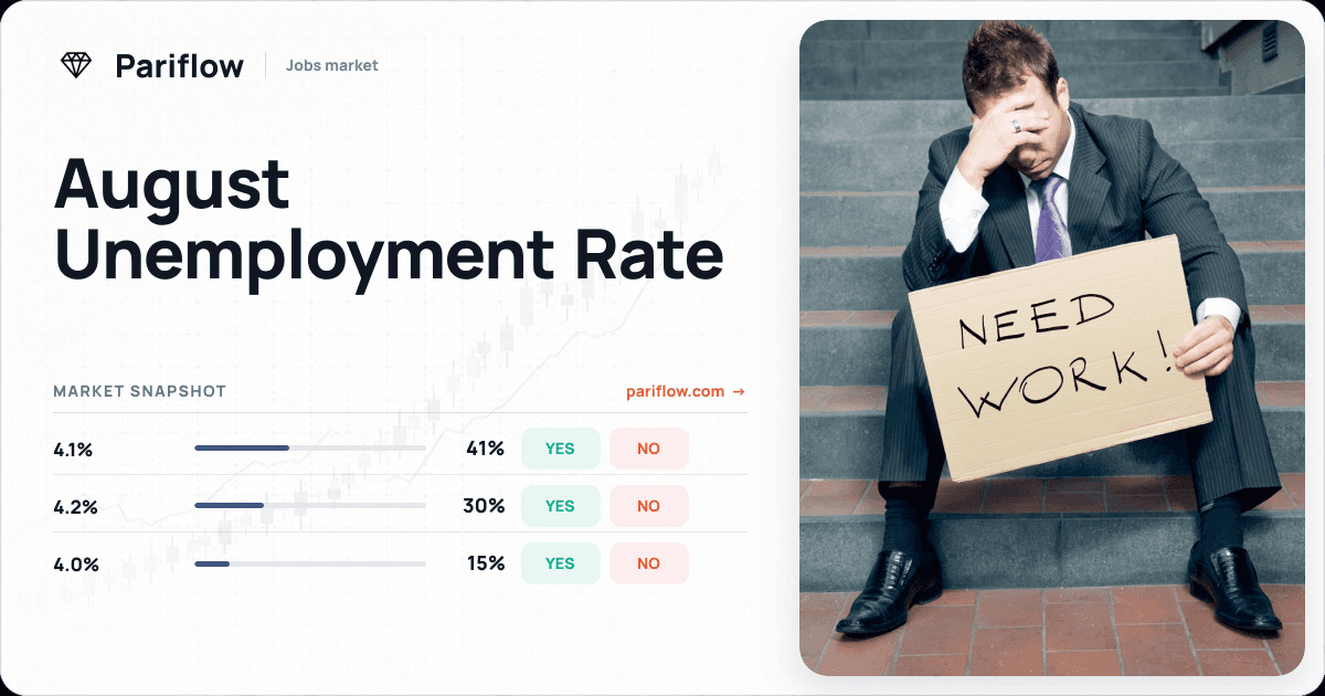 August Unemployment Rate