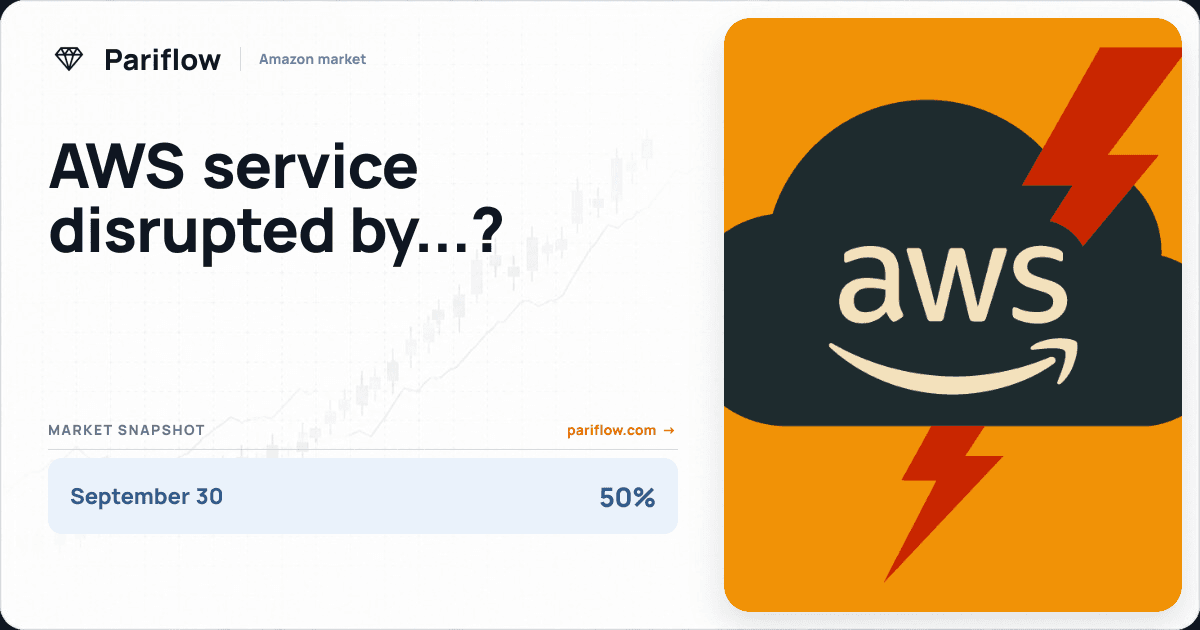 AWS service disrupted by...?