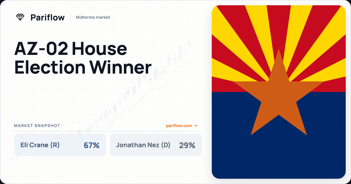 AZ-02 House Election Winner