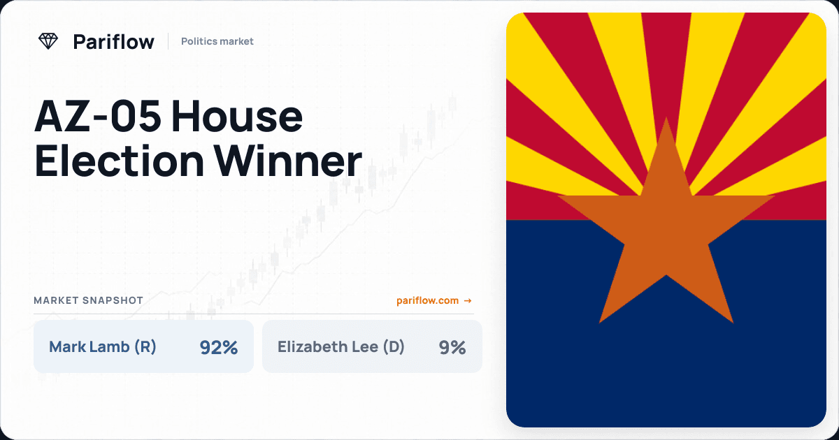 AZ-05 House Election Winner