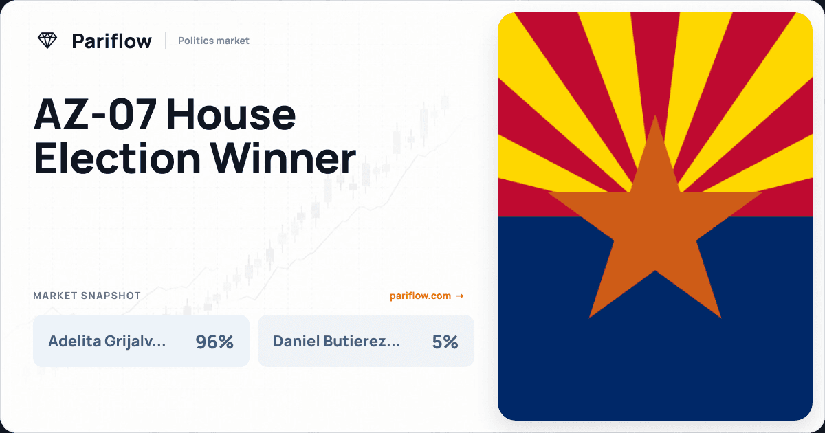 AZ-07 House Election Winner