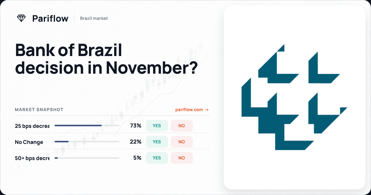 Bank of Brazil decision in November?