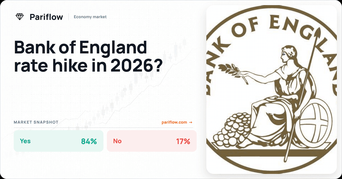 Bank of England rate hike in 2026?