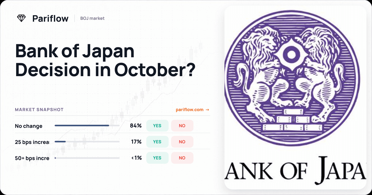 Bank of Japan Decision in October?
