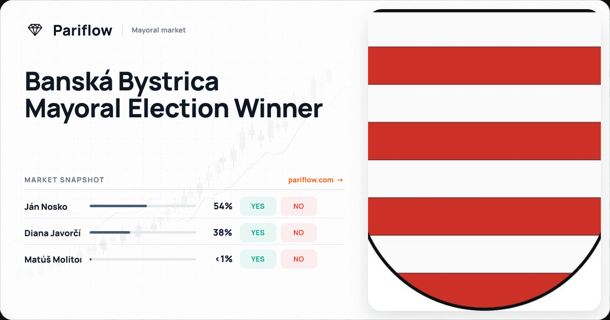 Banská Bystrica Mayoral Election Winner