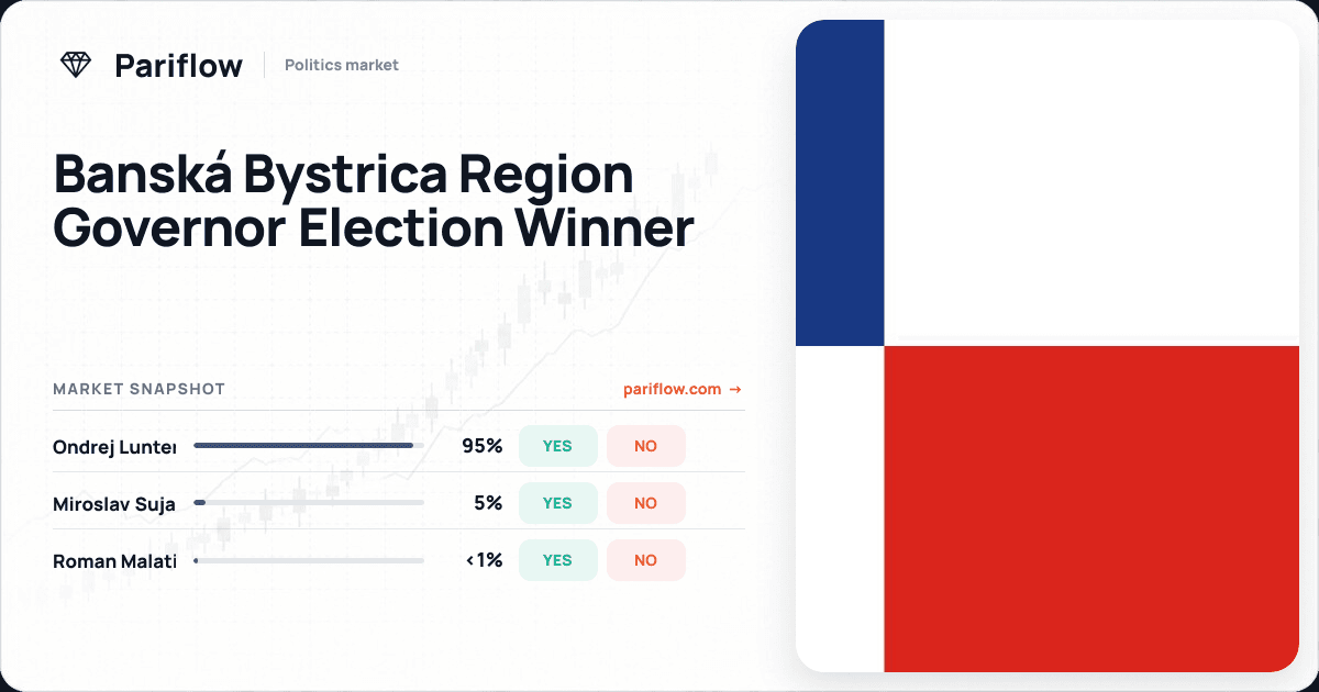 Banská Bystrica Region Governor Election Winner