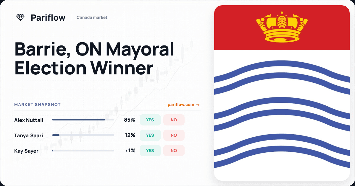 Barrie, ON Mayoral Election Winner
