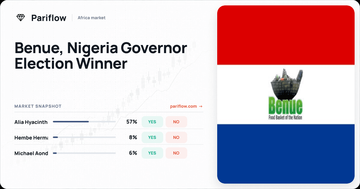 Benue, Nigeria Governor Election Winner