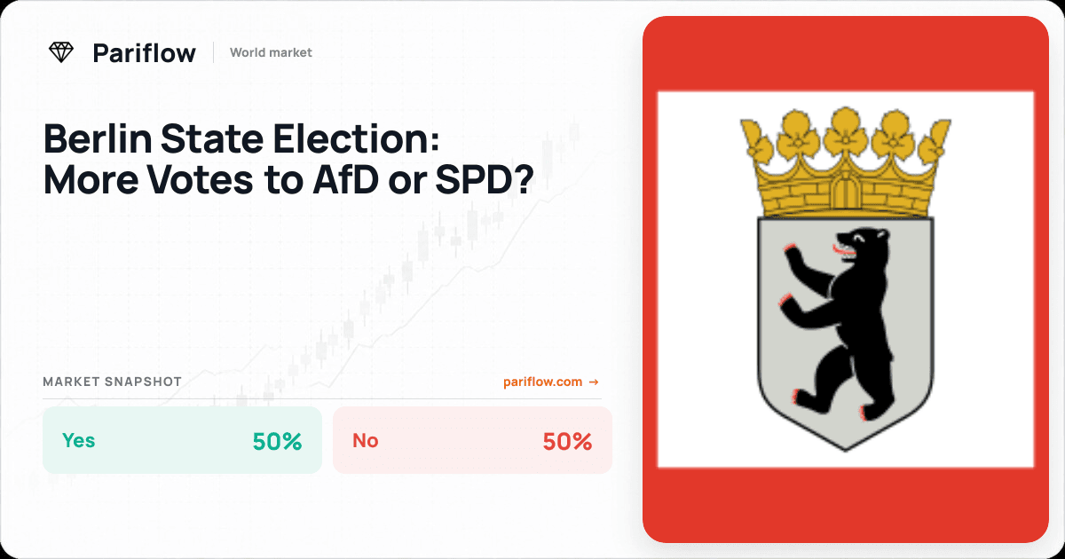 Berlin State Election: More Votes to AfD or SPD?