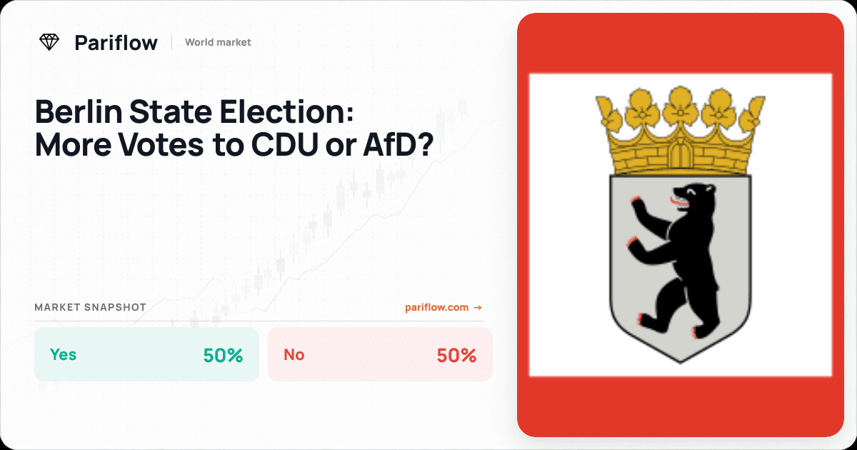 Berlin State Election: More Votes to CDU or AfD?