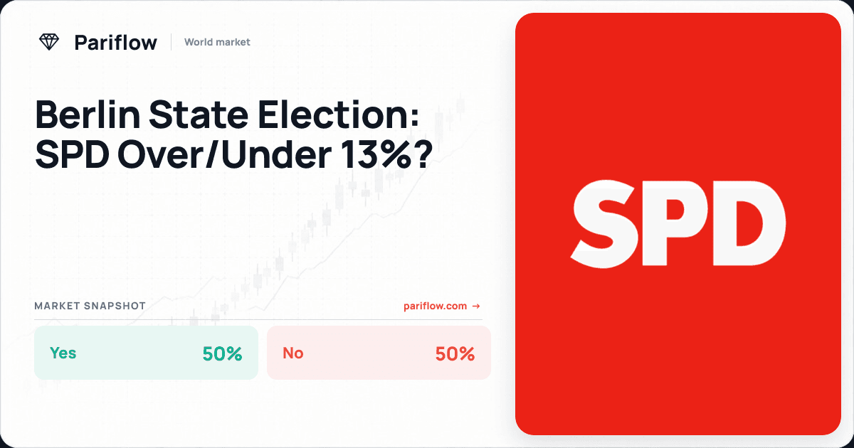 Berlin State Election: SPD Over/Under 13%?