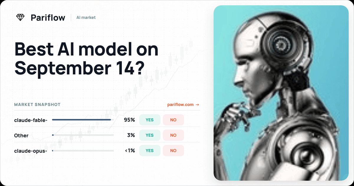 Best AI model on September 14?
