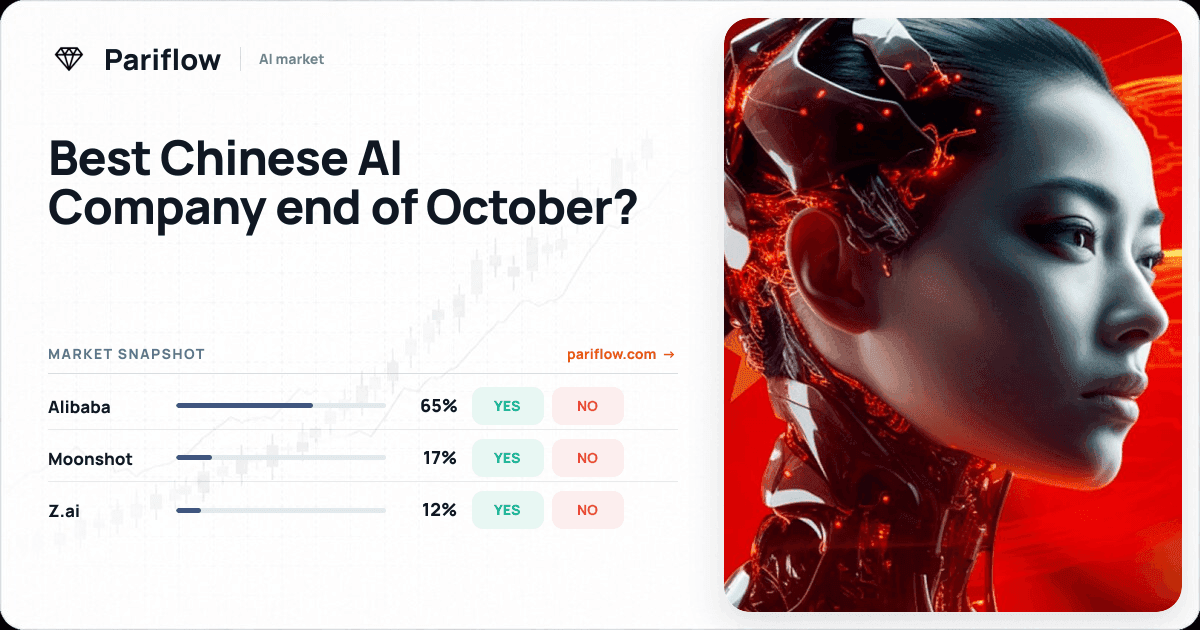 Best Chinese AI Company end of October?