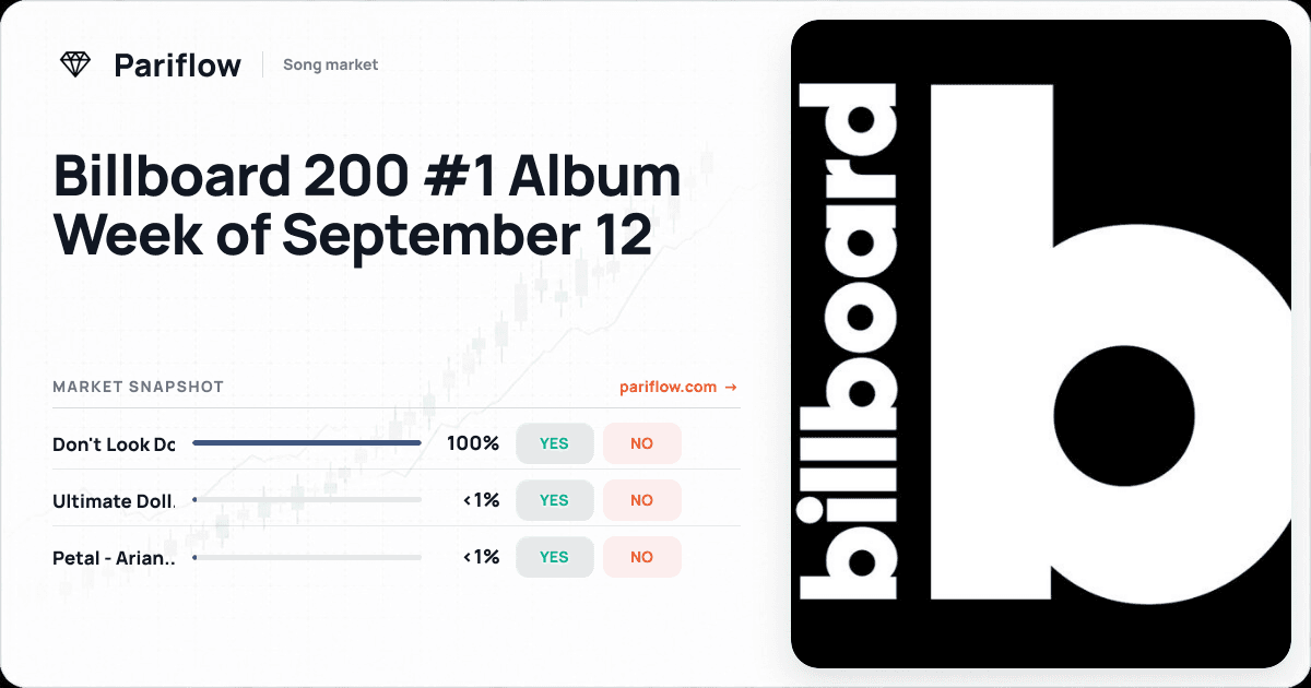 Billboard 200 #1 Album Week of September 12