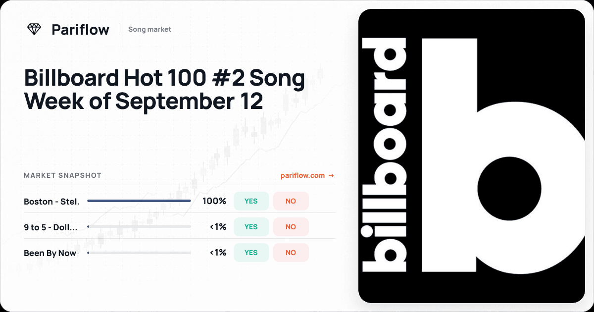 Billboard Hot 100 #2 Song Week of September 12