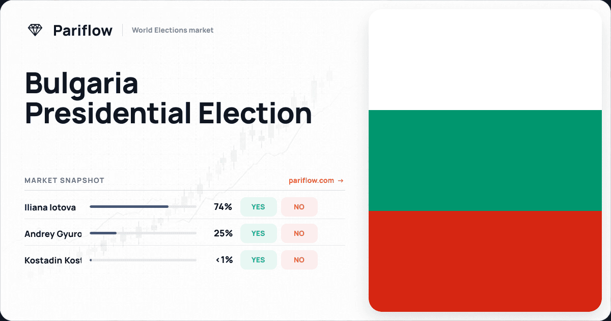 Bulgaria Presidential Election